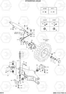 5010 STEERING AXLE HLF15/18II, Hyundai