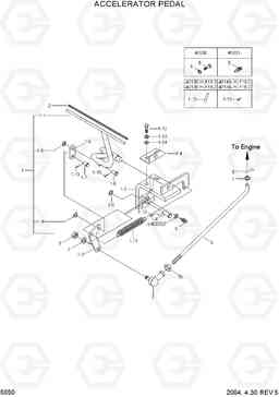 5050 ACCELERATOR PEDAL HLF15/18II, Hyundai