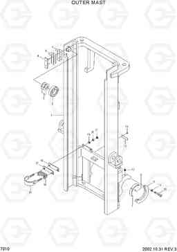 7010 OUTER MAST HLF15/18II, Hyundai