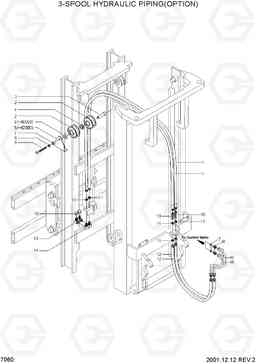 7060 3-SPOOL HYDRAULIC PIPING(OPTION) HLF15/18II, Hyundai