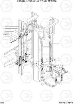 7070 4-SPOOL HYDRAULIC PIPING(OPTION) HLF15/18II, Hyundai