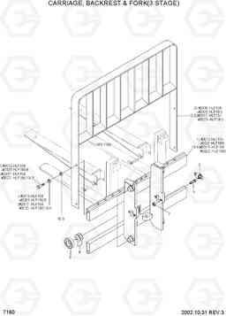 7160 CARRIAGE,BACKREST & FORK(3 STAGE) HLF15/18II, Hyundai