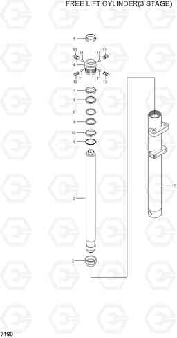 7180 FREE LIFT CYLINDER(3 STAGE) HLF15/18II, Hyundai