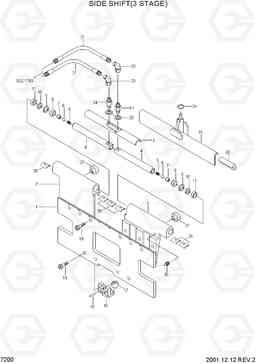 7200 SIDE SHIFT(3 STAGE) HLF15/18II, Hyundai