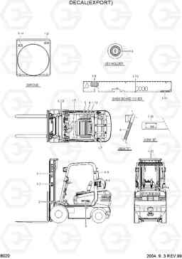 8020 DECAL(EXPORT) HLF15/18II, Hyundai