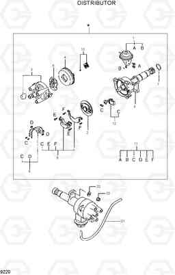 9220 DISTRIBUTOR HLF15/18II, Hyundai