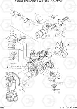 1010 ENGINE MOUNTING & AIR INTAKE SYSTEM HLF15/18-5, Hyundai