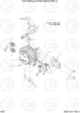 1A30 LPG REGULATOR ASSY(TIER II) HLF15/18-5, Hyundai