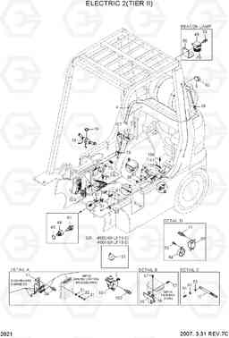 2021 ELECTRIC 2(TIER II) HLF15/18-5, Hyundai