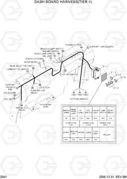 2041 DASH BOARD HARNESS(TIER II) HLF15/18-5, Hyundai