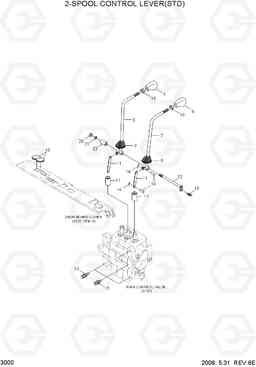 3000 2-SPOOL CONTROL LEVER(STD) HLF15/18-5, Hyundai