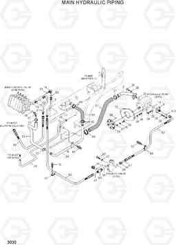 3030 MAIN HYDRAULIC PIPING HLF15/18-5, Hyundai