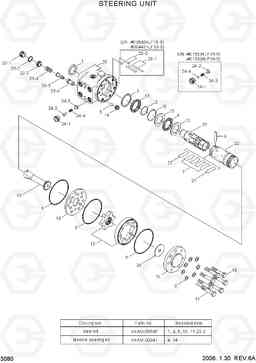 3080 STEERING UNIT HLF15/18-5, Hyundai