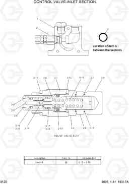 3120 CONTROL VALVE-INLET SECTION HLF15/18-5, Hyundai