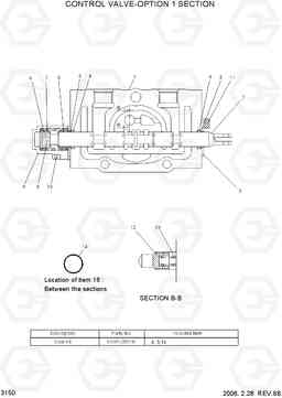 3150 CONTROL VALVE-OPTION 1 SECTION HLF15/18-5, Hyundai