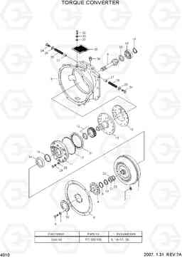 4010 TORQUE CONVERTER HLF15/18-5, Hyundai