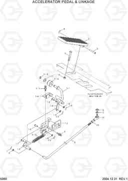 5060 ACCELERATOR PEDAL & LINKAGE HLF15/18-5, Hyundai