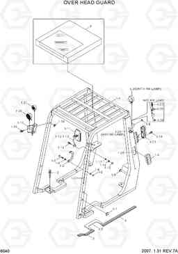 6040 OVERHEAD GUARD HLF15/18-5, Hyundai