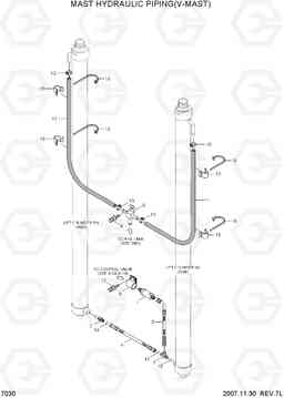 7030 MAST HYDRAULIC PIPING(V-MAST) HLF15/18-5, Hyundai