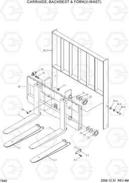 7040 CARRIAGE,BACKREST & FORK(V-MAST) HLF15/18-5, Hyundai