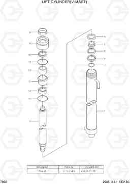 7050 LIFT CYLINDER(V-MAST) HLF15/18-5, Hyundai