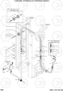 7060 3-SPOOL HYDRAULIC PIPING(V-MAST) HLF15/18-5, Hyundai