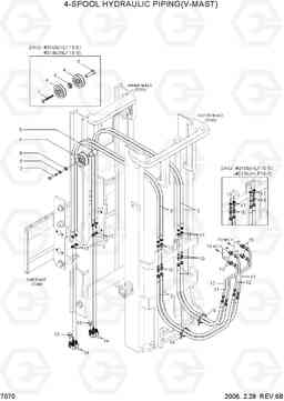 7070 4-SPOOL HYDRAULIC PIPING(V-MAST) HLF15/18-5, Hyundai