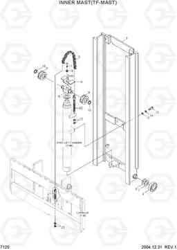 7120 INNER MAST(TF-MAST) HLF15/18-5, Hyundai