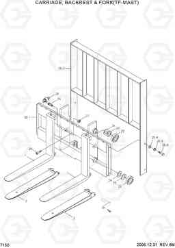 7150 CARRIAGE,BACKREST & FORK(TF-MAST) HLF15/18-5, Hyundai