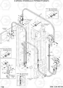 7180 4-SPOOL HYDRAULIC PIPING(TF-MAST) HLF15/18-5, Hyundai