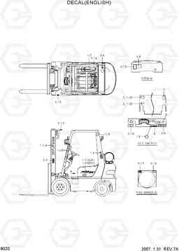 8020 DECAL(ENGLISH) HLF15/18-5, Hyundai