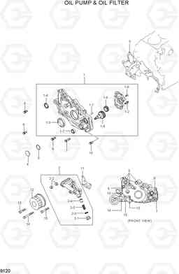 9120 OIL PUMP & OIL FILTER HLF15/18-5, Hyundai