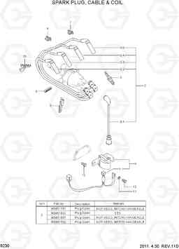 9230 SPARK PLUG, CABLE & COIL HLF15/18-5, Hyundai