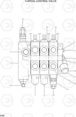 3100 3-SPOOL CONTROL VALVE HLF15/18CIII, Hyundai
