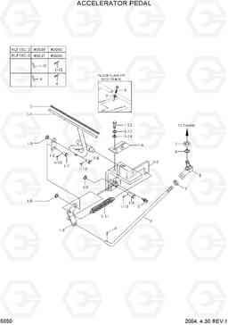 5050 ACCELERATOR PEDAL HLF15/18CIII, Hyundai