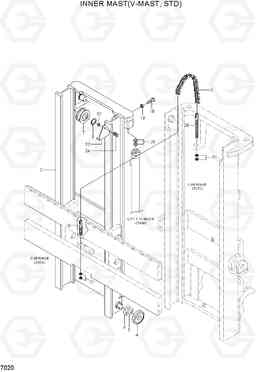 7020 INNER MAST(V-MAST, STD) HLF15/18CIII, Hyundai