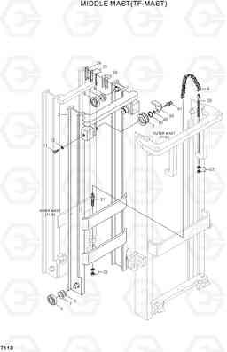 7110 MIDDLE MAST(TF-MAST) HLF15/18CIII, Hyundai