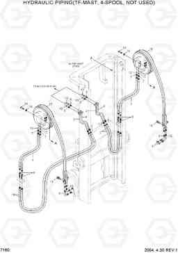 7160 MAST HYD PIPING(TF-MAST, 4-SPOOL,N/USED) HLF15/18CIII, Hyundai