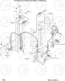 7165 MAST HYD PIPING(TF-MAST, 4-SPOOL,#0001-) HLF15/18CIII, Hyundai