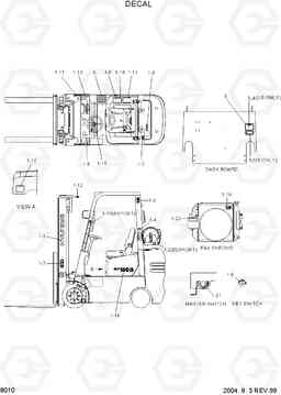 8010 DECAL HLF15/18CIII, Hyundai