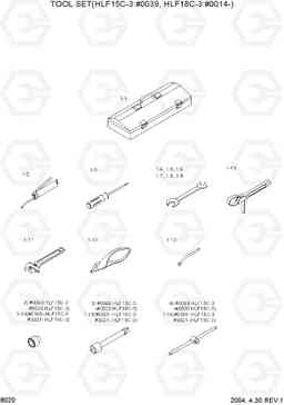 8020 TOOL SET(HLF15C:#0039-,HLF18C:#0014-) HLF15/18CIII, Hyundai