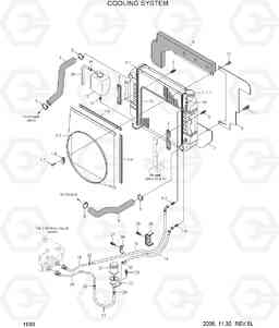 1030 COOLING SYSTEM HLF15/18C-5, Hyundai