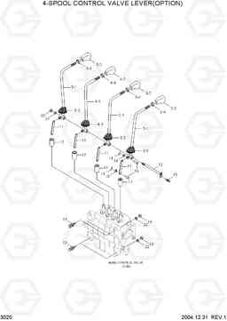 3020 4-SPOOL CONTROL VALVE LEVER(OPTION) HLF15/18C-5, Hyundai