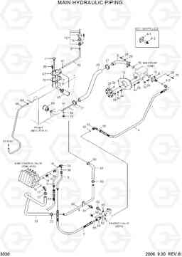 3030 MAIN HYDRAULIC PIPING HLF15/18C-5, Hyundai