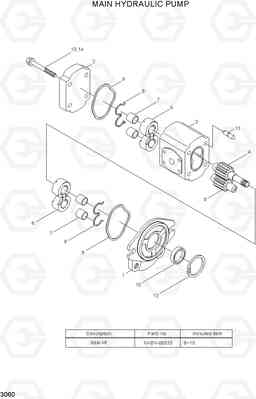 3060 MAIN HYDRAULIC PUMP HLF15/18C-5, Hyundai