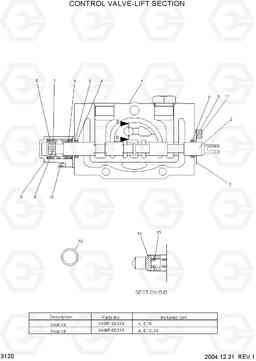 3120 CONTROL VALVE-LIFT SECTION HLF15/18C-5, Hyundai