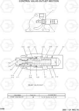 3160 CONTROL VALVE-OUTLET SECTION HLF15/18C-5, Hyundai