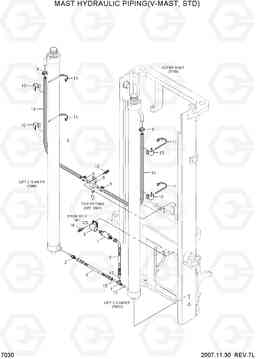 7030 MAST HYDRAULIC PIPING(V-MAST, STD) HLF15/18C-5, Hyundai