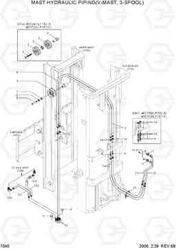 7040 MAST HYDRAULIC PIPING(V-MAST, 3-SPOOL) HLF15/18C-5, Hyundai