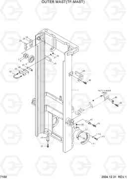 7100 OUTER MAST(TF-MAST) HLF15/18C-5, Hyundai